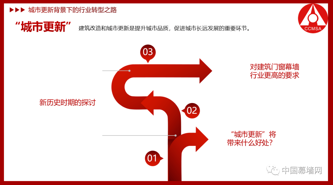 回顾：中国铝门窗幕墙过去20年（5）冰球突破豪华版手机版透过报告看行业！(图3)